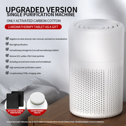 Breathe cleaner air with this compact negative ion air purifier. Removes smoke, formaldehyde, and odors—perfect for dorms, offices, or your bedroom.