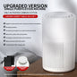 Breathe cleaner air with this compact negative ion air purifier. Removes smoke, formaldehyde, and odors—perfect for dorms, offices, or your bedroom.