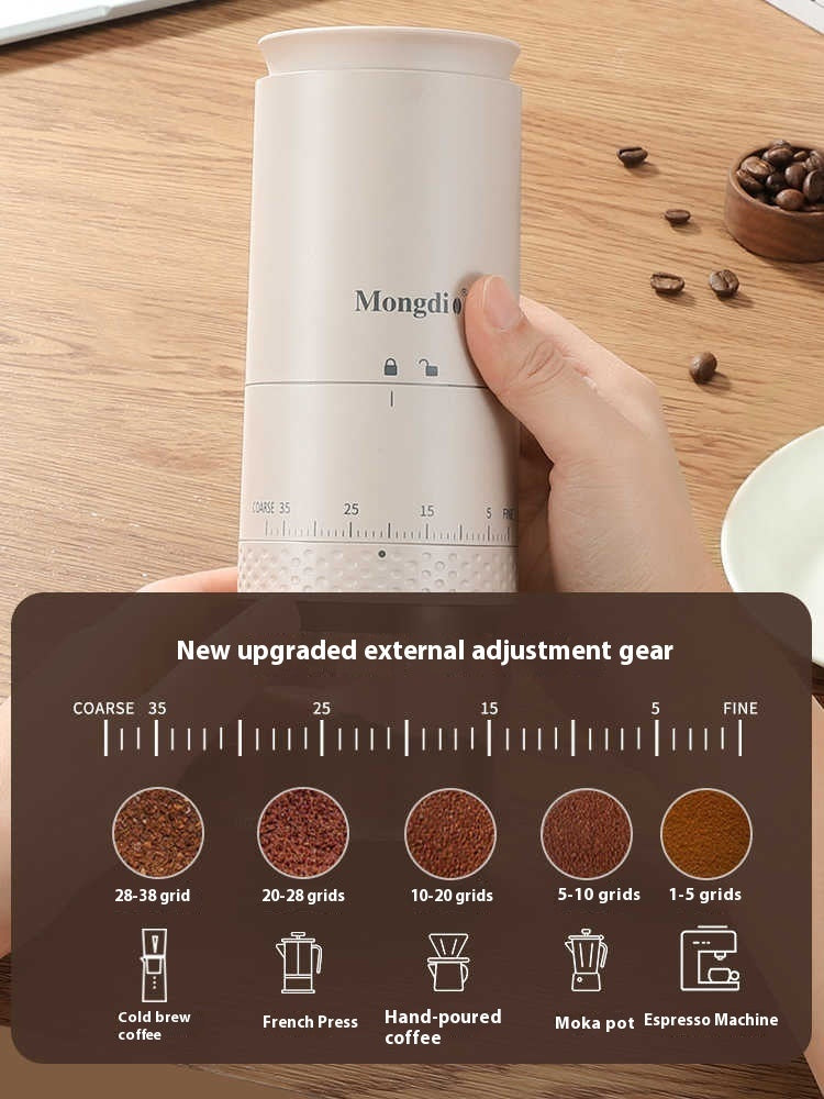 Electric Coffee Bean Grinder – Portable Stainless Steel Spice & Seed Crusher for Home & Kitchen Use