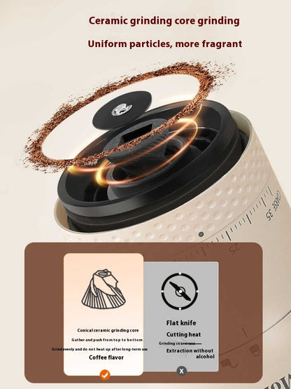 Electric Coffee Bean Grinder – Portable Stainless Steel Spice & Seed Crusher for Home & Kitchen Use